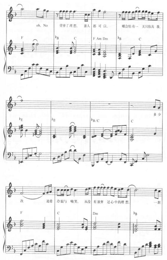 beyond海阔天空五线谱