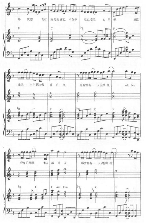 beyond海阔天空五线谱