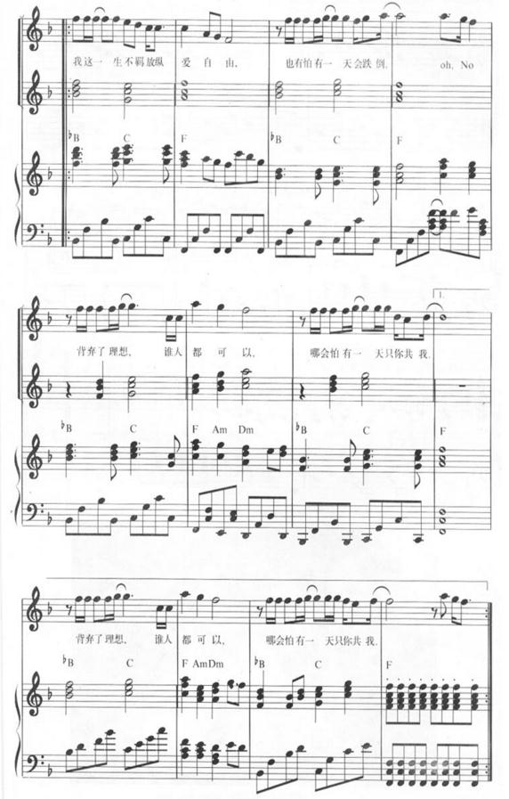 beyond海阔天空五线谱