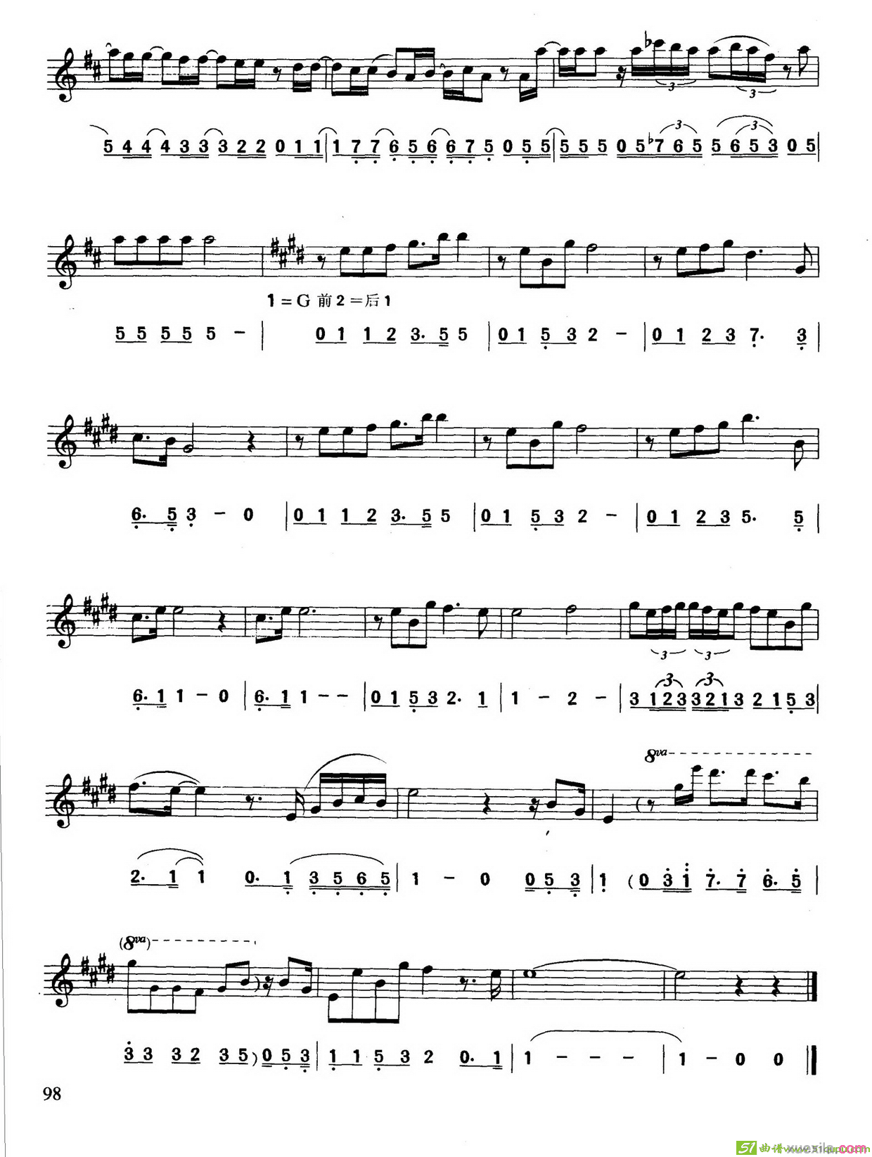 当你相信时萨克斯谱