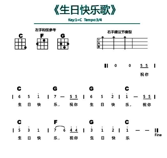 生日快乐歌尤克里里谱_生日快乐歌吉他谱
