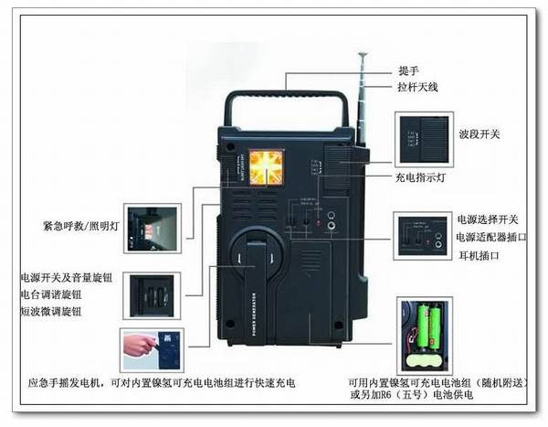 Tecsun/德生 GREEN138便携全波段充电式收音机