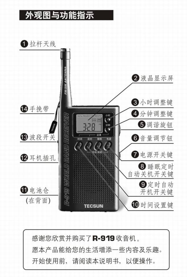 Tecsun/ R-919ȫεƵʾ