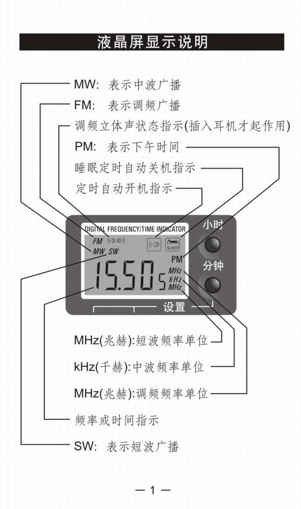 Tecsun/ R-919ȫεƵʾ