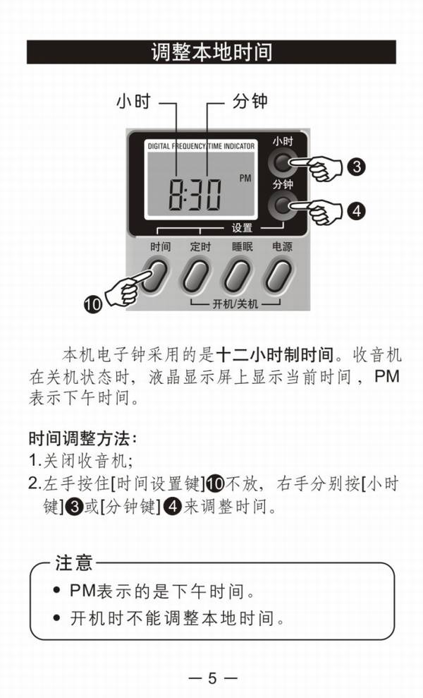 Tecsun/ R-919ȫεƵʾ
