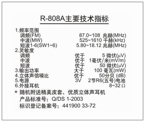 Tecsun/德生 R-808A超小型全波段立体声收音机