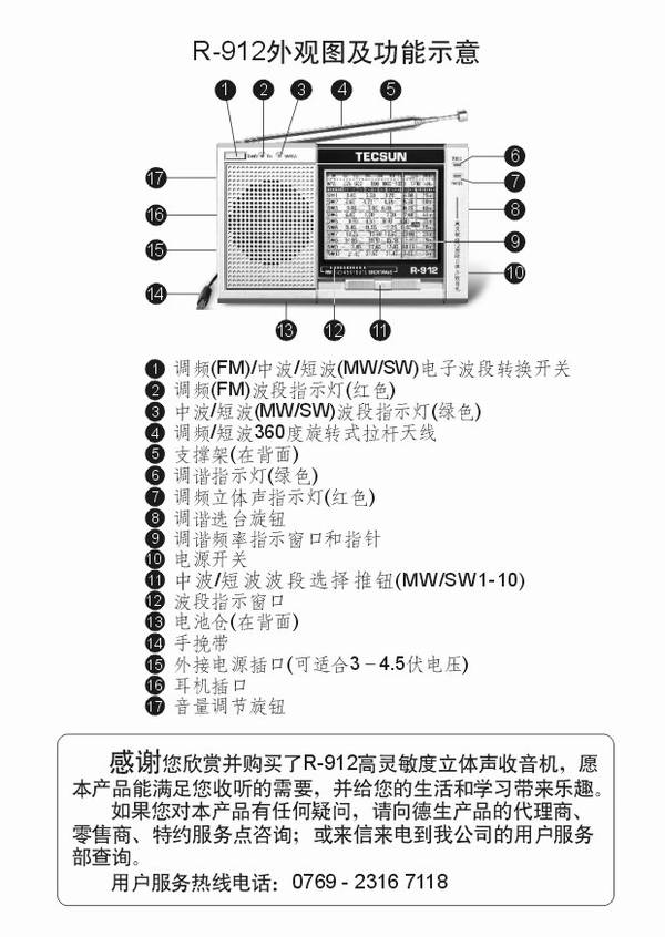 Tecsun/德生 R912 高灵敏度12波段立体声收音机