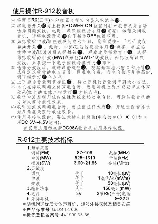 Tecsun/德生 R912 高灵敏度12波段立体声收音机