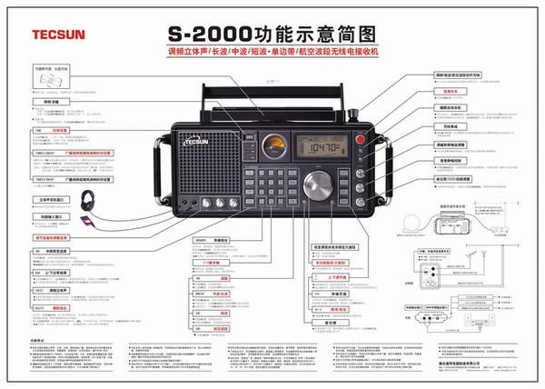 德生牌S-2000调频/长波/中波/短波-单边带/航空波段无线电接收机