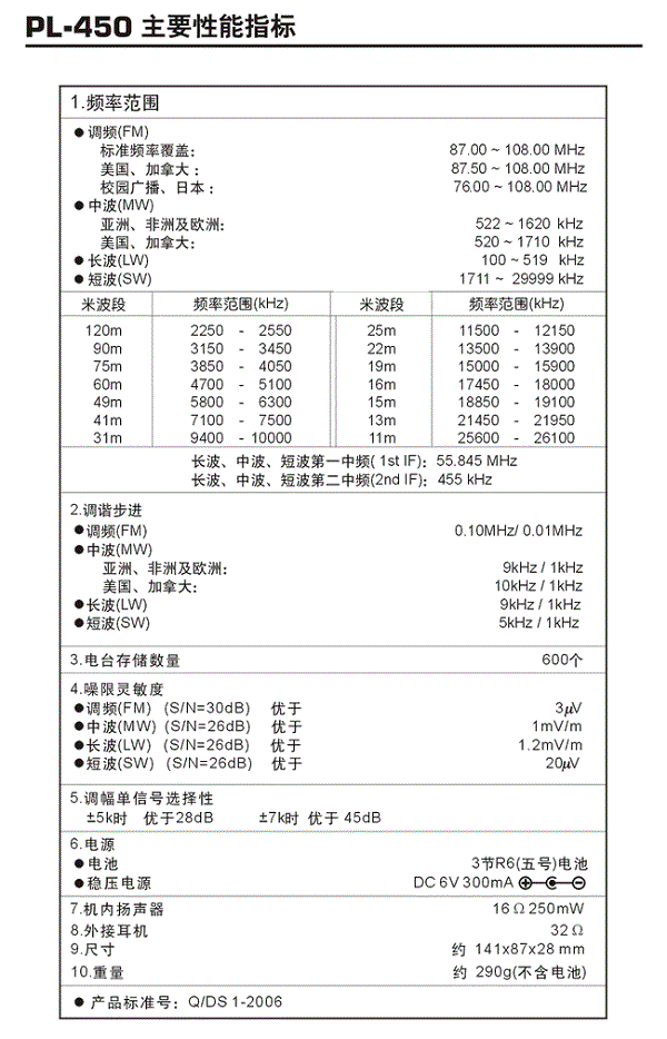 德生 PL-450便携式全波段数字立体声收音机