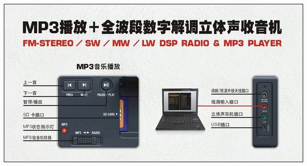 德生PL-398MP MP3播放功能(SD卡插口)的全波段立体声收音机