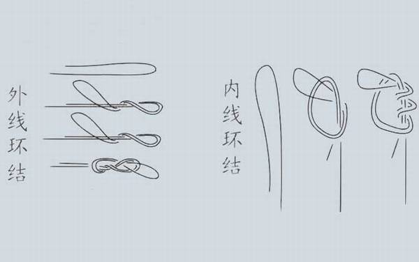 子线打结方法和绑法图解