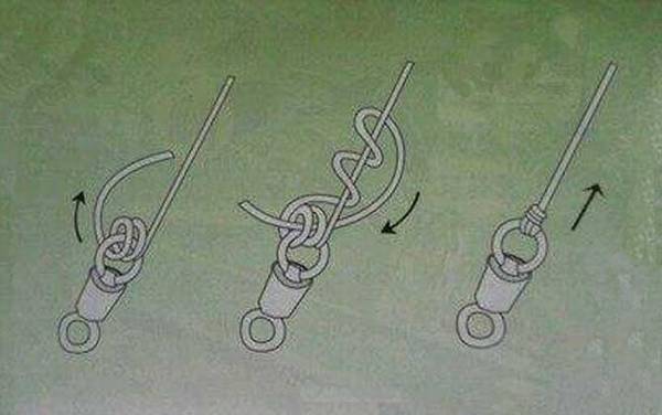 钓鱼主线绑线全套方法