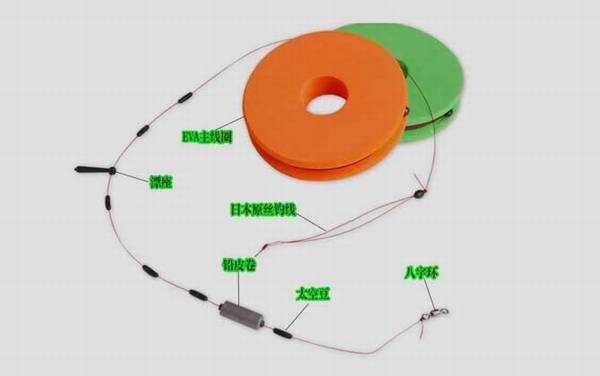 6号主线搭配4号子线合适吗?