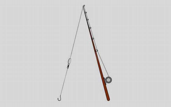 筏竿线组图解,常用的有常规线组、底铅线组、通心铅线组等!