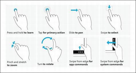 ����Windows 8 Release Preview