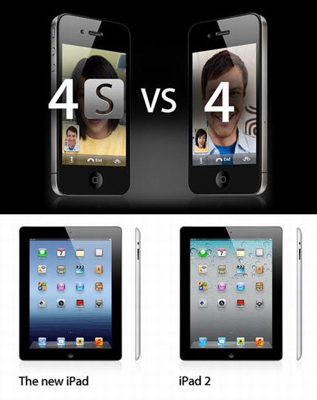 “田忌赛马”与苹果