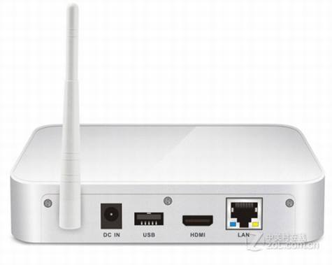 中国未来电视发展之路