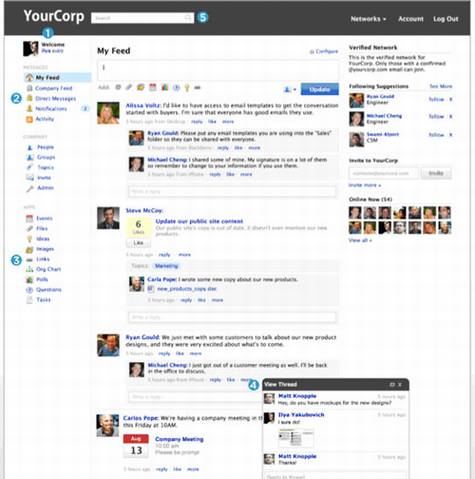 Yammer企业微博研究