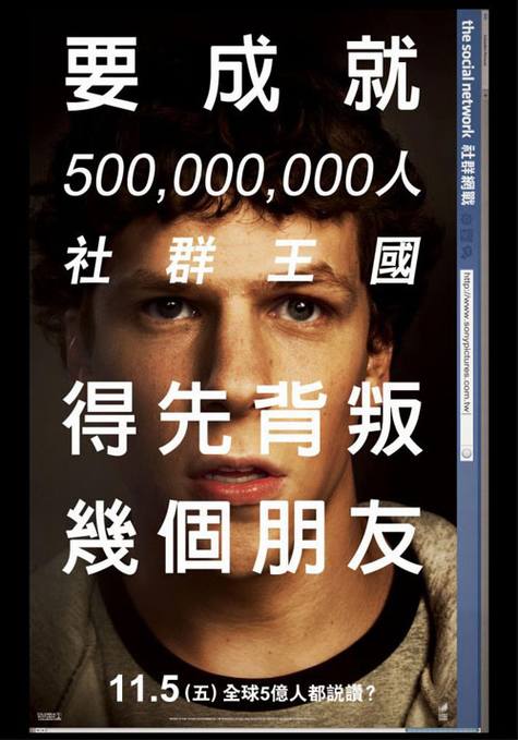 关于电影《社交网络》的杂想