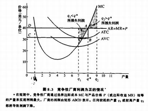 从手机通话的免费谈开去