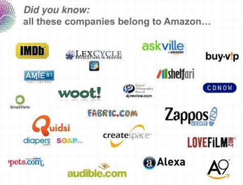 平板市场分析:为什么Kindle Fire必火