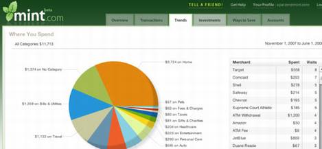 五个最佳个人财务软件
