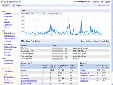 互联网开放平台应用综述