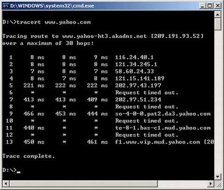 全部国外网站均无法访问