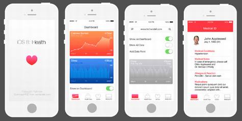 从HealthKit看iOS发展趋势