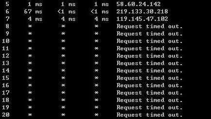 中国电信屏蔽国外网站