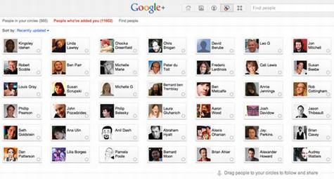 Google+抗衡Facebook的五大法宝