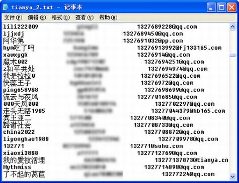 泄密门升级:天涯四千万用户数据外泄