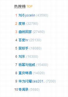 百度年会惊现度娘