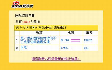 台湾地震导致全国断网