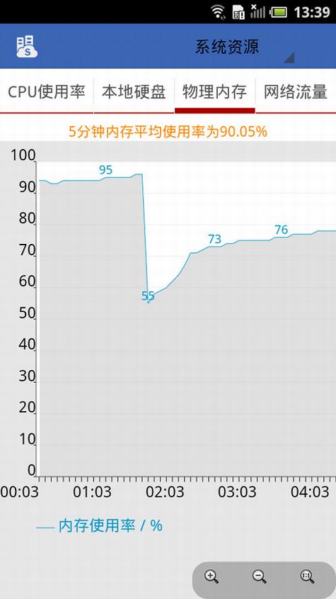 个人网站服务器防火墙软件评测