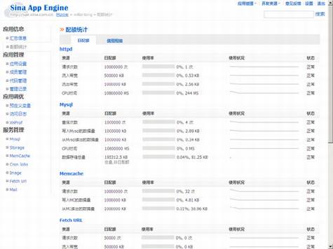 电子商务基础:中小企业建站方案和资源