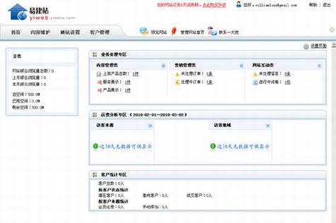 电子商务基础:中小企业建站方案和资源