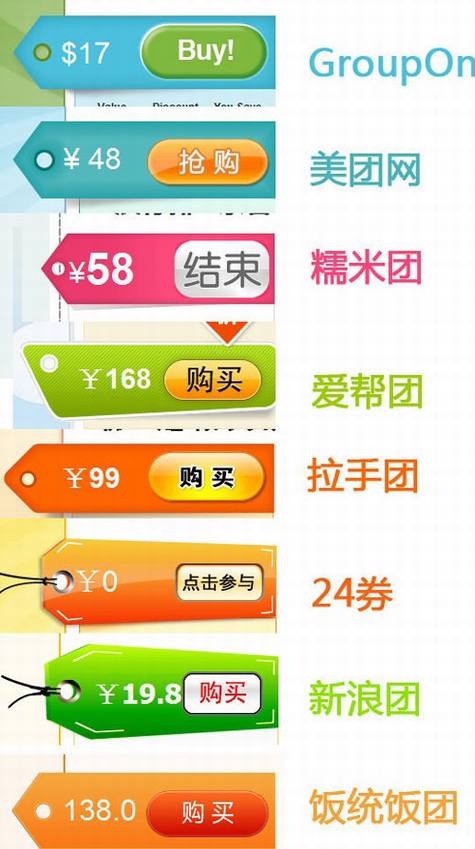 从团购看国内网站的创新精神