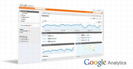 ʹ��Google Analytics����404ҳ��