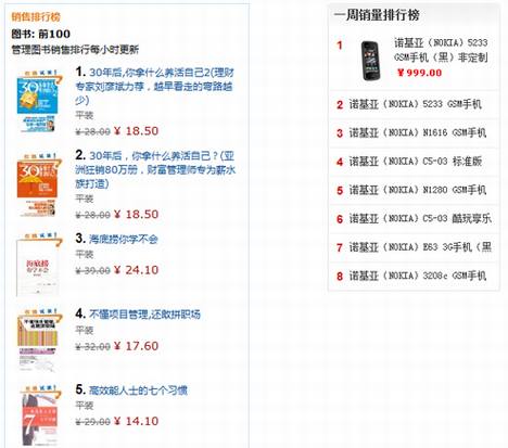 社会心理学在网站运营中的妙用