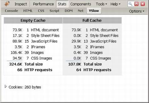 Yahoo发布FireFox网站开发插件YSlow