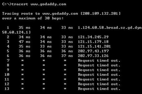 GoDaddy无法从中国访问