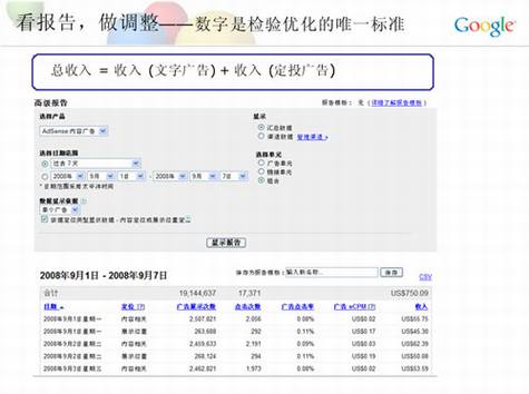 Google AdSense优化技巧小结
