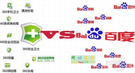 360搜索引擎并非救世主