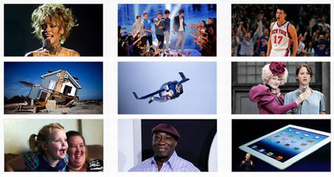 Google Zeitgeist 2012年度排行