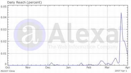 百度日文图片搜索分析