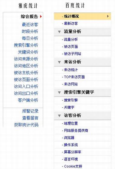 中文雅虎统计试用