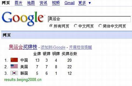 Google奥运会的OneBox奖牌榜