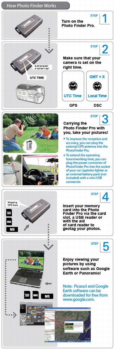 Panoramio支持谷歌纵横自动标记